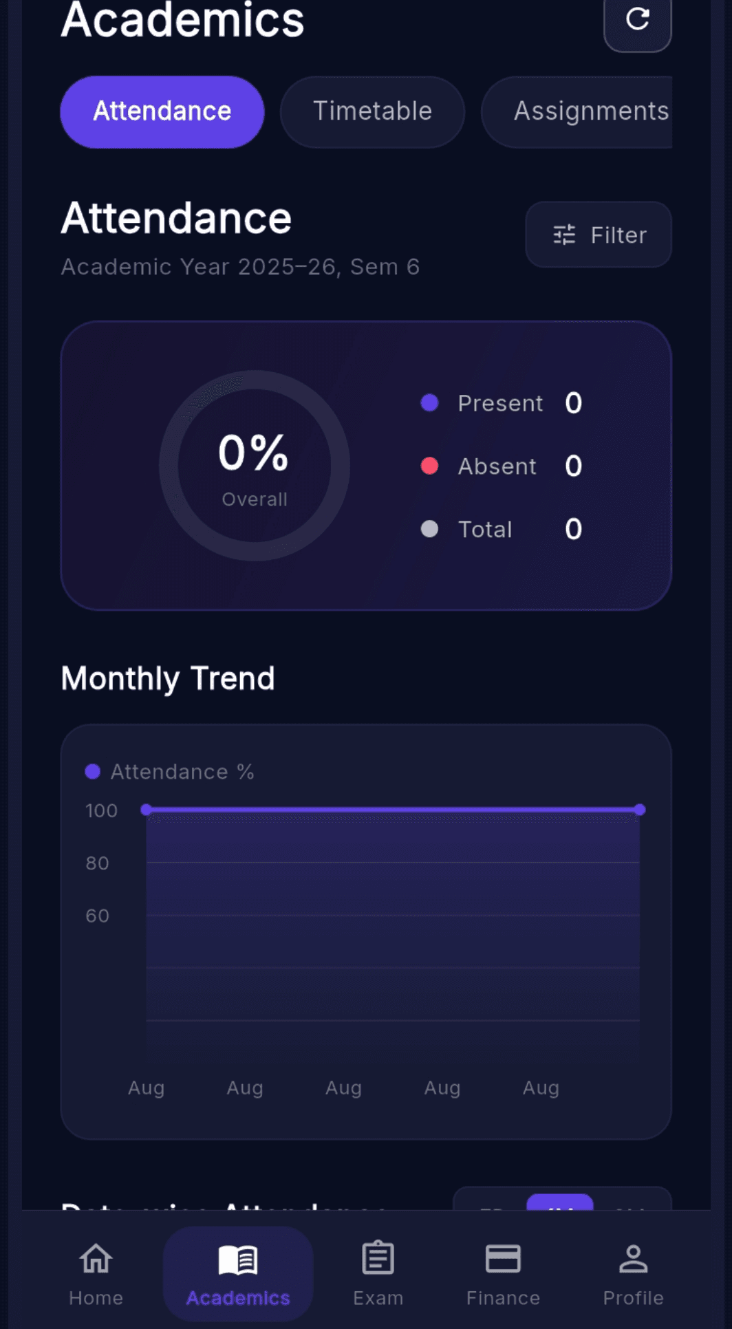 Attendance